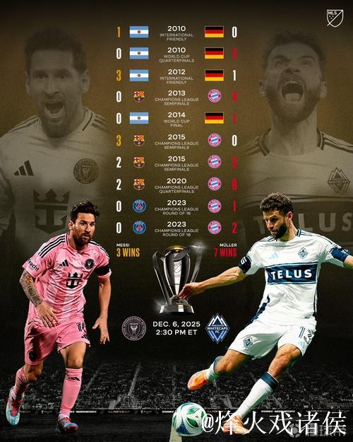 美职联列梅西和穆勒交手记录：梅西3胜7负，非友